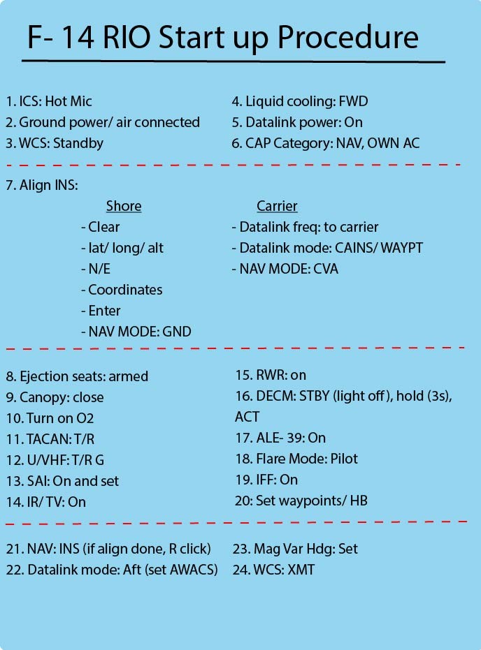 F14 Rio Start up kneeboard